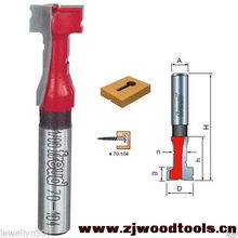 木工鏤銑刀圖鑒 種類、用途與選購(gòu)指南